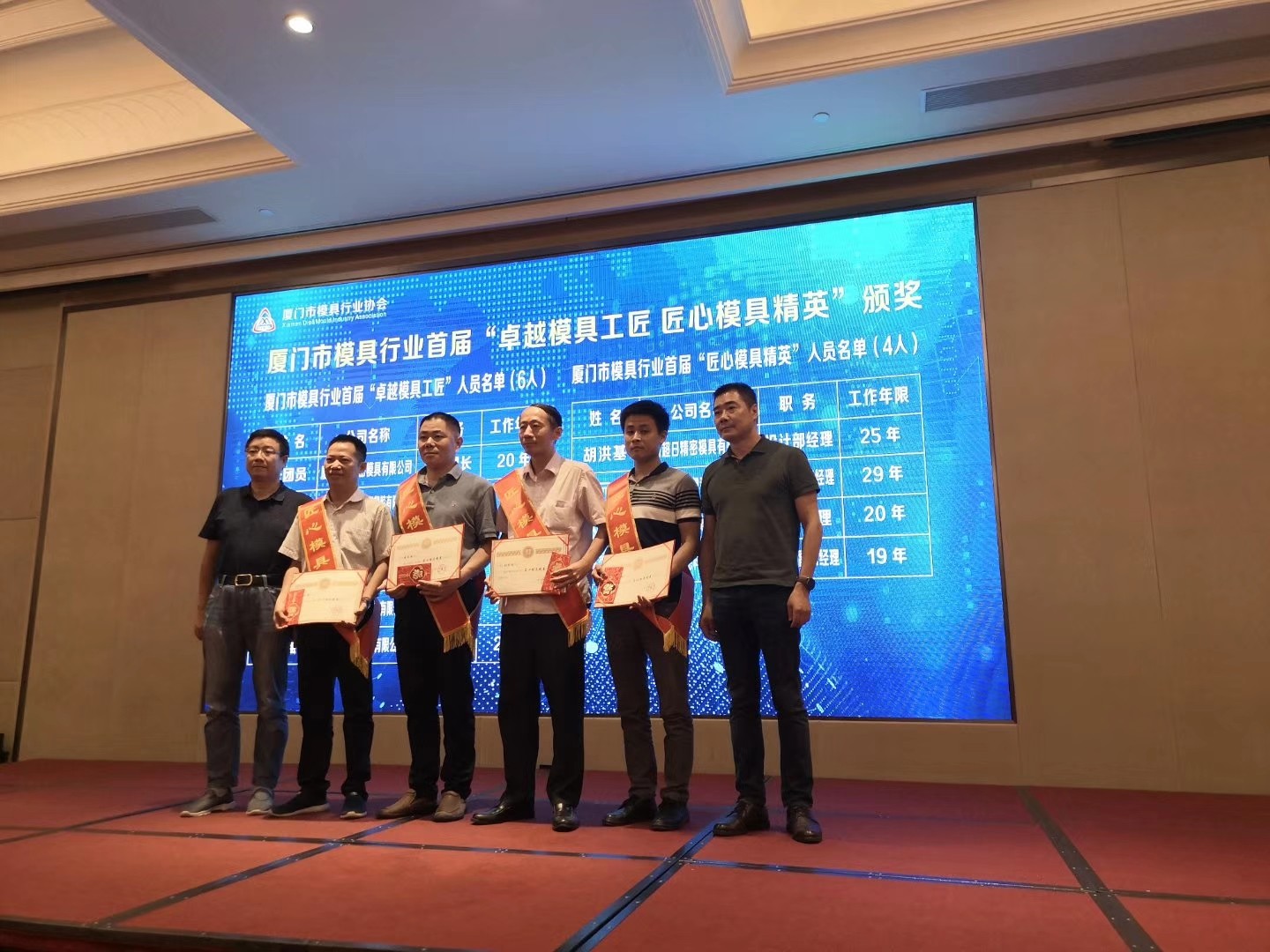 榮獲廈門(mén)市(shì)模具行(xíng)業(yè)首屆“卓越模具工(gōng)匠(jiàng) 榮獲廈門(mén)市(shì)模具行(xíng)業(yè)首屆“卓越模具工(gōng)匠(jiàng)